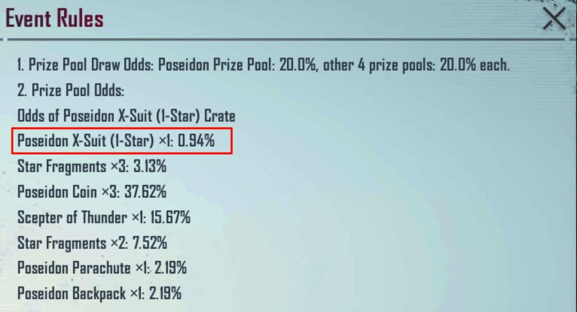 Percentage of getting Poseidon X suit