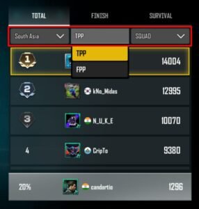 Pubg New State Top Player Dashboard